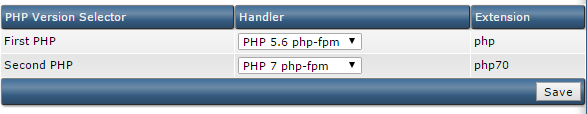 DirectAdmin php versie aanpassen